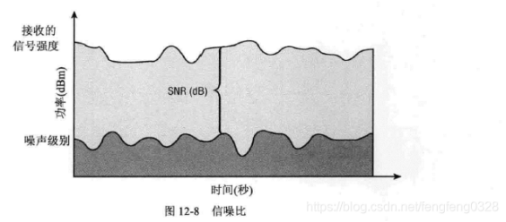 微波射頻公司有哪些？深圳射頻微波廠家哪家做的比較好？